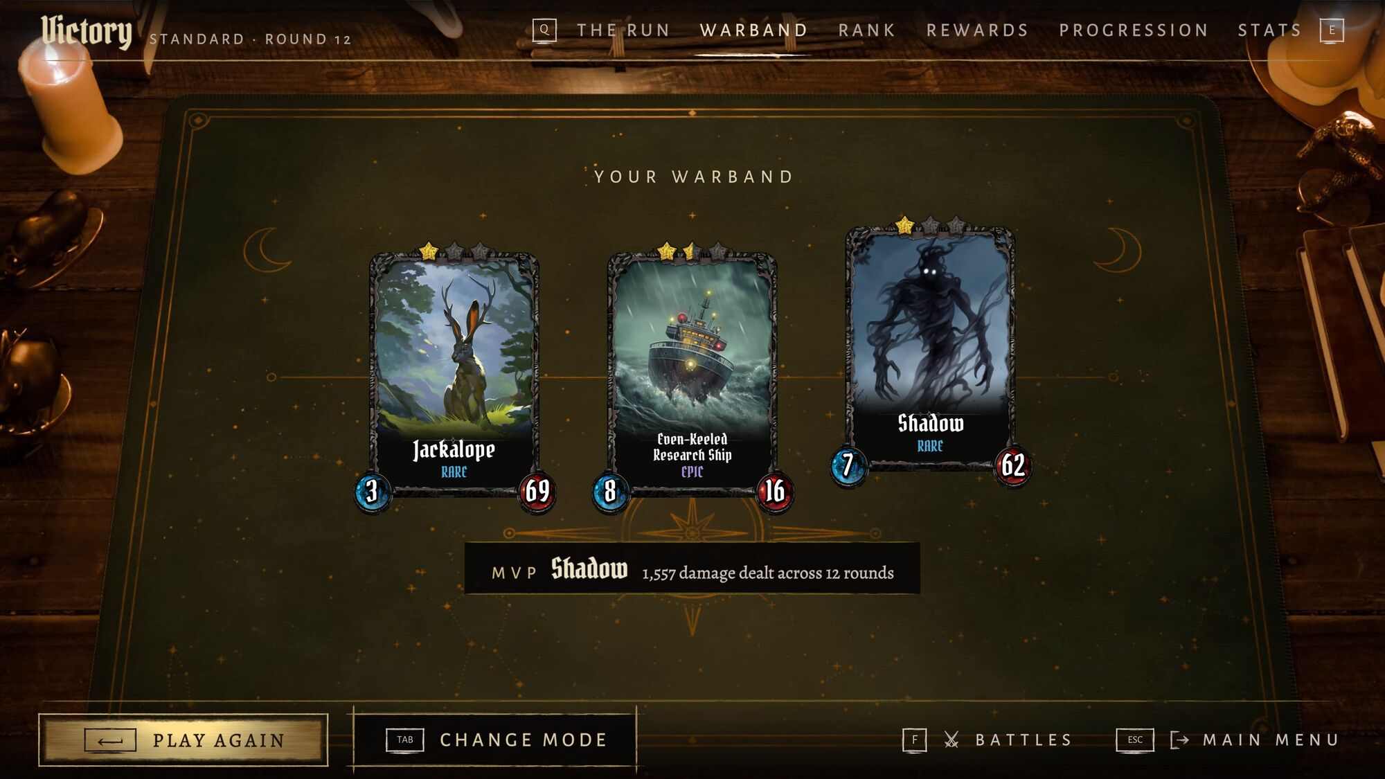 The winning warband, with Shadow as MVP
